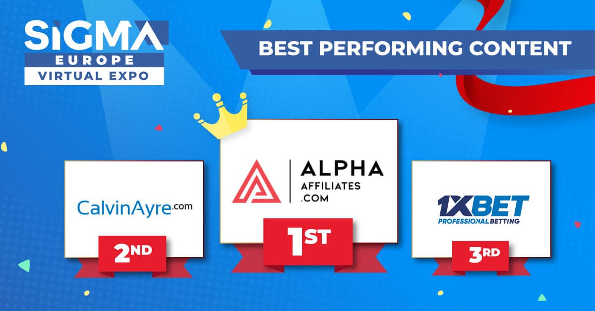 Best-Performing-Content